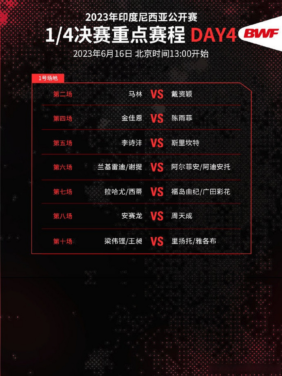 印度队翻盘印尼队,马琳统治全场 印度队翻盘印尼队,马琳统治全场