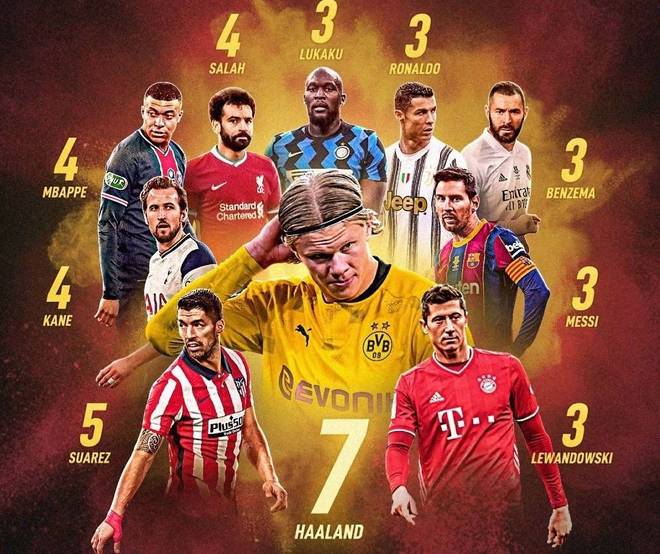 德国逆转多特蒙德,苏亚雷斯刷新纪录 德国逆转多特蒙德,苏亚雷斯刷新纪录